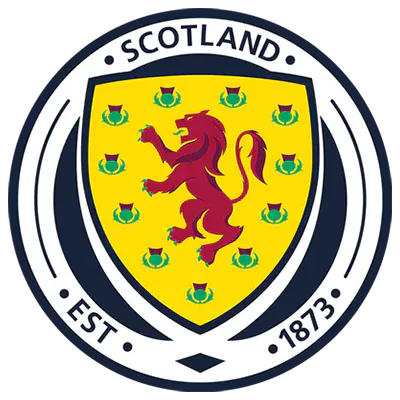 Scotland