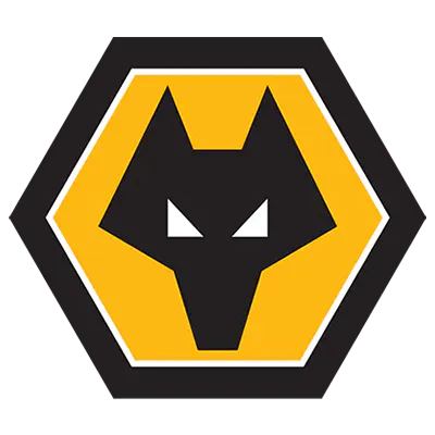 Wolves
